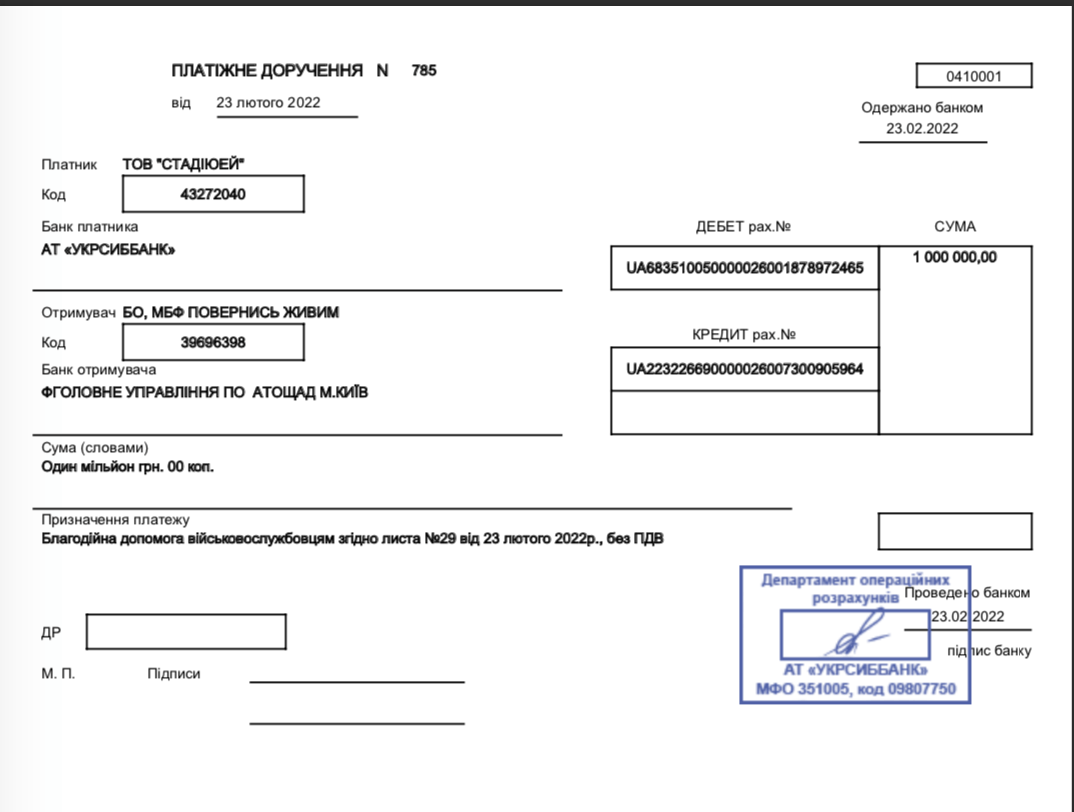 Благодійний внесок від Study.ua